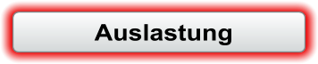 Auslastung