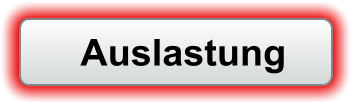 Auslastung