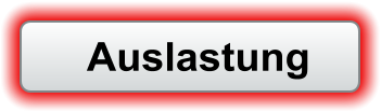 Auslastung